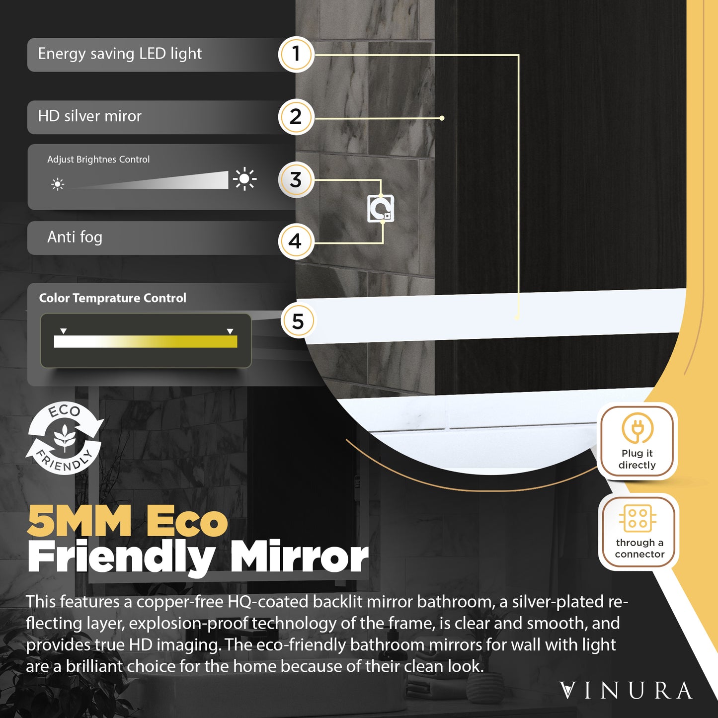 LED Mirror for Bathroom - White 36” Bathroom Mirrors for Wall