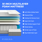 California King Size Mattress 10 Inch - Memory Foam Mattress