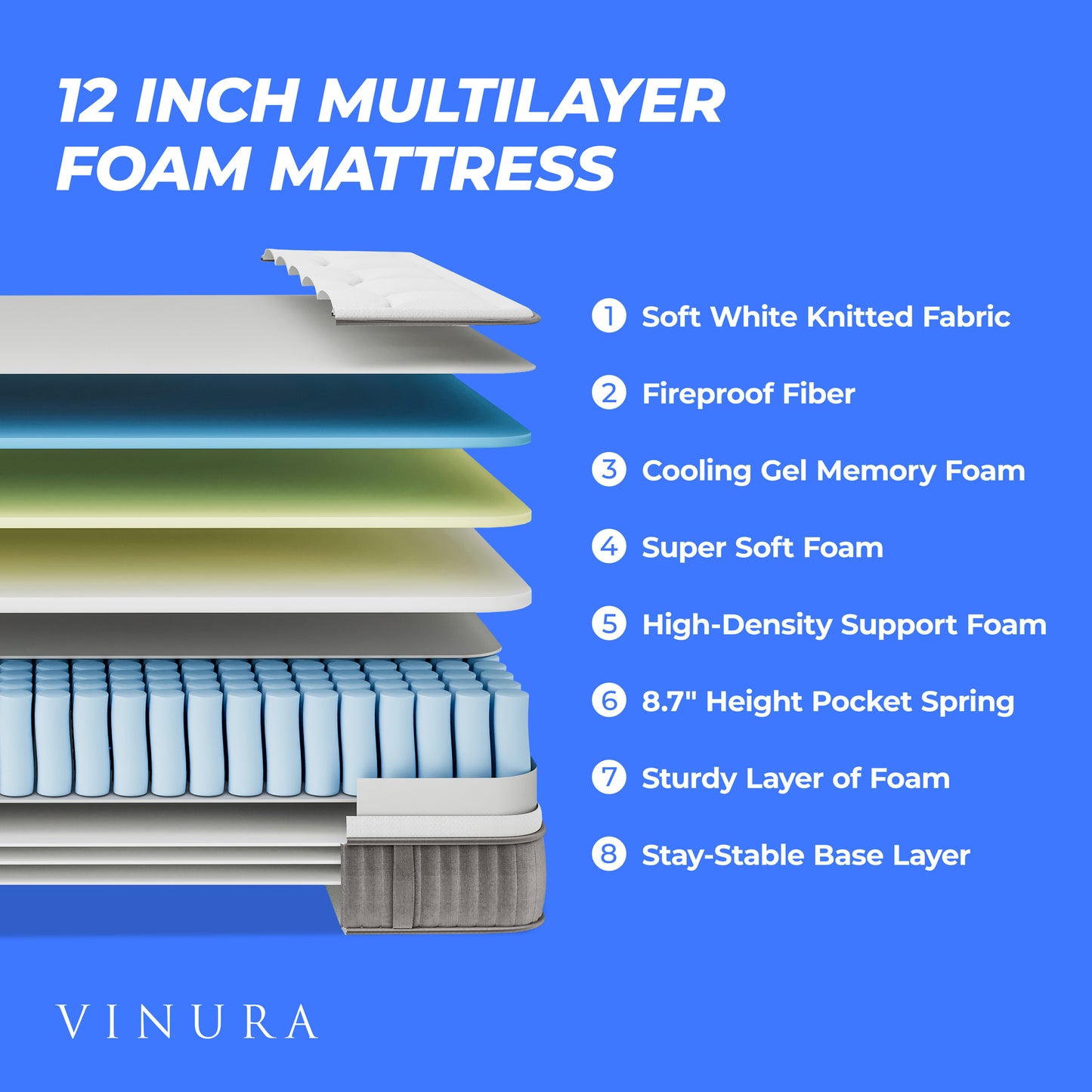 King Size Mattress  W Cooling Gel - Memory Foam Fabric 12 Inch