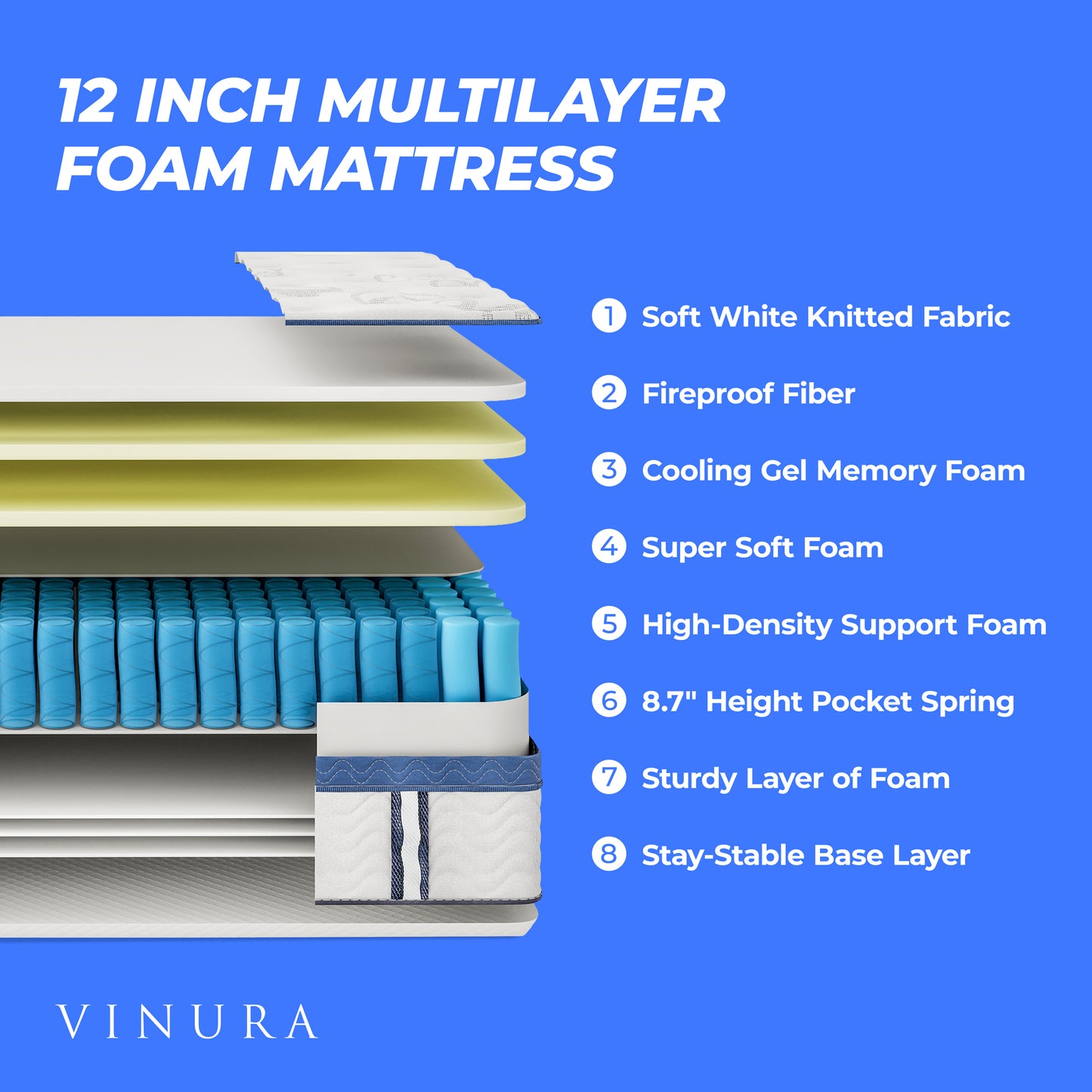 King Size Mattress W Responsive Top Layer - Memory Foam Fabric 12 Inch